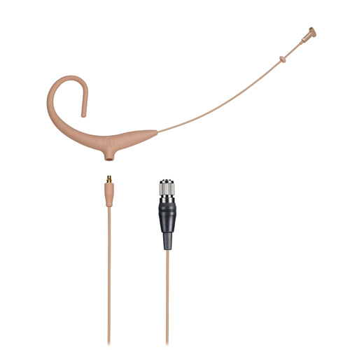 鐵三角 BP894xcH-TH 頭戴式心形指向性話筒 無(wú)線發(fā)射機(jī)MicroSet